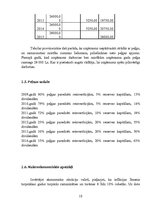 Referāts 'Mājas darbs investīciju ekonomikā', 10.