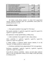 Referāts 'Mājas darbs investīciju ekonomikā', 16.
