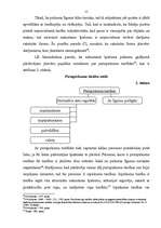 Referāts 'Nekustamais īpašums un tā iegūšana', 15.