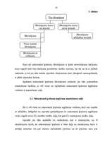 Referāts 'Nekustamais īpašums un tā iegūšana', 28.