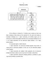 Referāts 'Nekustamais īpašums un tā iegūšana', 31.