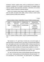 Diplomdarbs 'Nodokļu ietekme uz iedzīvotāju dzīves līmeni Latvijā', 16.