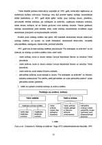 Diplomdarbs 'Nodokļu ietekme uz iedzīvotāju dzīves līmeni Latvijā', 23.