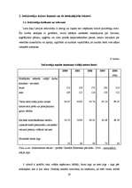 Diplomdarbs 'Nodokļu ietekme uz iedzīvotāju dzīves līmeni Latvijā', 29.