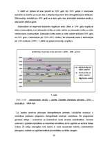 Diplomdarbs 'Nodokļu ietekme uz iedzīvotāju dzīves līmeni Latvijā', 39.