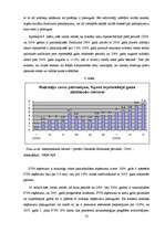 Diplomdarbs 'Nodokļu ietekme uz iedzīvotāju dzīves līmeni Latvijā', 53.