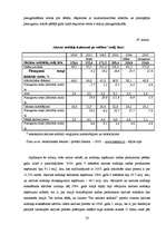 Diplomdarbs 'Nodokļu ietekme uz iedzīvotāju dzīves līmeni Latvijā', 58.