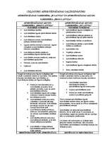 Konspekts 'Ceļojumu apdrošināšanas salīdzinājums', 2.