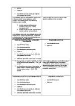 Konspekts 'Ceļojumu apdrošināšanas salīdzinājums', 5.