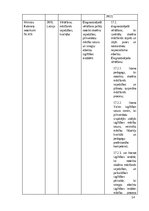 Referāts 'Pārbaudes veidi izglītībā', 14.