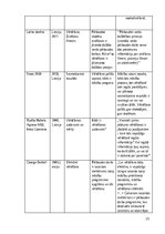 Referāts 'Pārbaudes veidi izglītībā', 15.