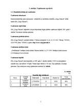 Biznesa plāns 'Jāšanas sporta bāze "Zirgu Pasaule"', 5.