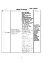 Biznesa plāns 'Jāšanas sporta bāze "Zirgu Pasaule"', 23.