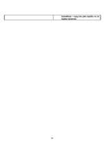 Biznesa plāns 'Jāšanas sporta bāze "Zirgu Pasaule"', 28.