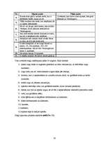 Biznesa plāns 'Jāšanas sporta bāze "Zirgu Pasaule"', 36.