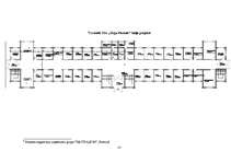 Biznesa plāns 'Jāšanas sporta bāze "Zirgu Pasaule"', 37.