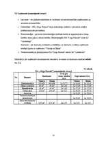 Biznesa plāns 'Jāšanas sporta bāze "Zirgu Pasaule"', 38.