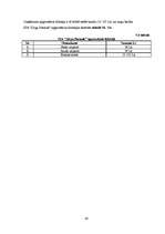 Biznesa plāns 'Jāšanas sporta bāze "Zirgu Pasaule"', 40.