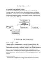 Biznesa plāns 'Jāšanas sporta bāze "Zirgu Pasaule"', 41.
