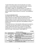 Biznesa plāns 'Jāšanas sporta bāze "Zirgu Pasaule"', 42.