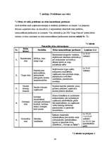 Biznesa plāns 'Jāšanas sporta bāze "Zirgu Pasaule"', 46.