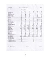 Prakses atskaite 'Prakses atskaite viesnīcā "Aldemar Paradise Mare"', 16.