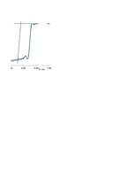 Paraugs 'Polarizētu elektrodu izmantošana potenciometriskajā titrēšanā', 10.