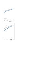 Paraugs 'Polarizētu elektrodu izmantošana potenciometriskajā titrēšanā', 12.