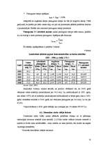 Referāts 'Valsts atbalsts lauksaimniecībā', 16.