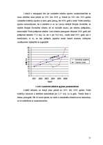 Referāts 'Valsts atbalsts lauksaimniecībā', 21.