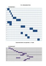 Prakses atskaite 'Проект по предприятию SIA "Attirance"', 11.