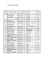 Referāts 'Tāme dzīvojamai mājai', 10.