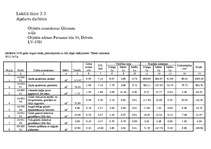 Referāts 'Tāme dzīvojamai mājai', 12.