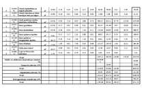 Referāts 'Tāme dzīvojamai mājai', 13.