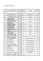 Referāts 'Tāme dzīvojamai mājai', 15.