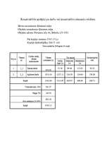 Referāts 'Tāme dzīvojamai mājai', 16.