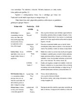 Konspekts 'Ūdensbāzes krāsas, veidi un prasības', 2.