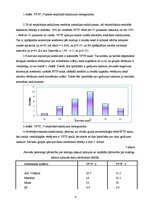 Referāts 'Pētījums par taisnīgas pasaules konceptu', 8.