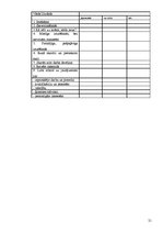 Prakses atskaite 'Karjeras konsultēšanas prakse', 21.