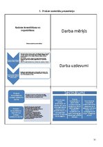 Prakses atskaite 'Karjeras konsultēšanas prakse', 35.