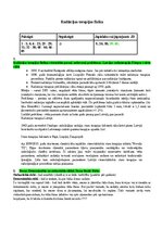 Konspekts 'Eksāmena atbildes Radiācijas terapijas tehnoloģijas', 1.