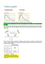 Konspekts 'Eksāmena atbildes Radiācijas terapijas tehnoloģijas', 30.