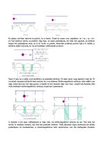 Konspekts 'Radiācijas terapijas tehnoloģijas', 77.