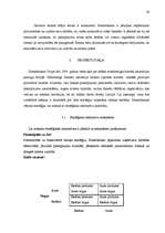 Referāts 'Stratēģijas izvēle un realizēšana AS "Hansabanka"', 26.