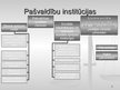 Prezentācija 'Sociālā darba institucionālā struktūra', 5.