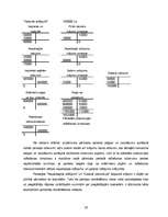 Referāts 'Krājumi, to raksturojums un sastāvs, uzskaites un novērtējuma metožu raksturojum', 25.