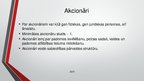 Prezentācija 'Akciju sabiedrības', 3.