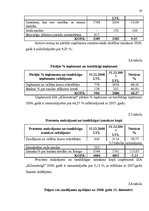 Referāts 'Peļņa un tās rādītāji', 19.