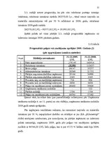 Referāts 'Peļņa un tās rādītāji', 25.