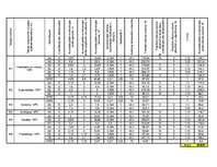 Referāts 'Kursa darbs priekšmetā "Apkure un ventilācija"', 12.